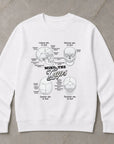 Mind The Gaps - Unisex Sweatshirt