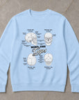 Mind The Gaps - Unisex Sweatshirt