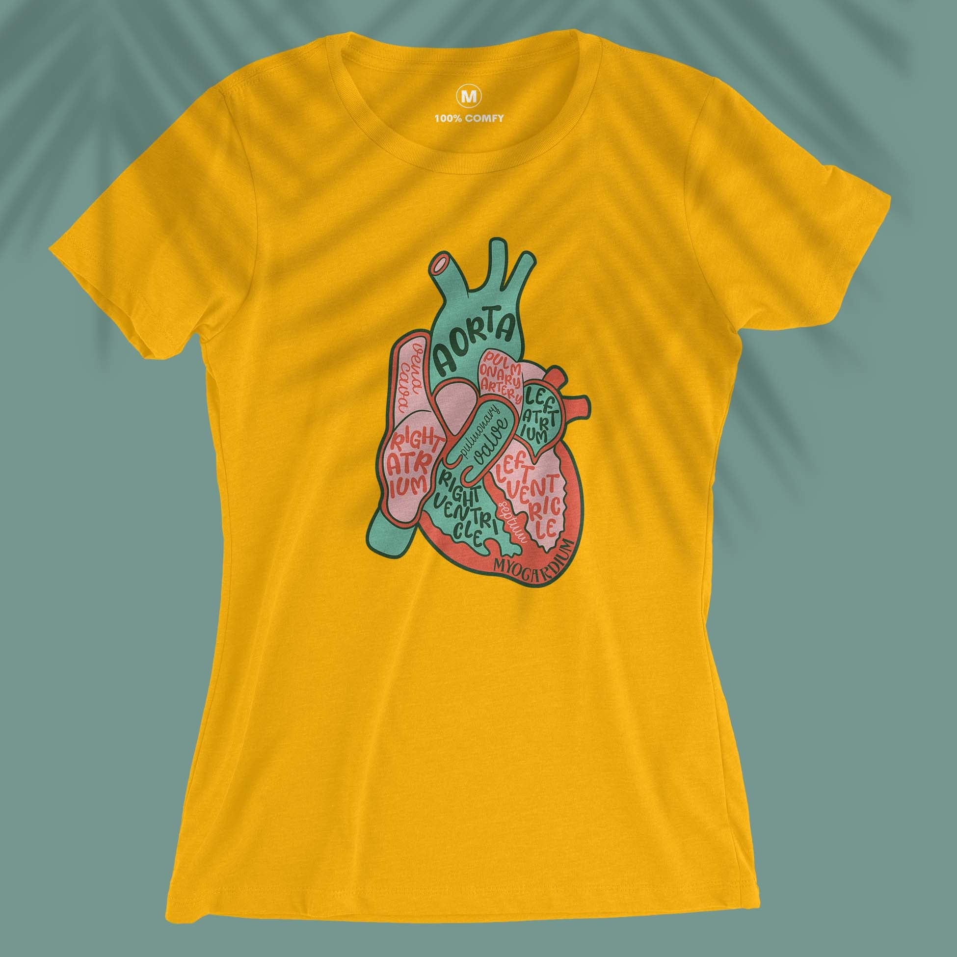 Parts Of Human Heart - Women T-shirt - themanan.in – The Manan