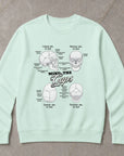 Mind The Gaps - Unisex Sweatshirt