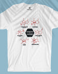 Chemistry Is Awesome - Unisex T-shirt