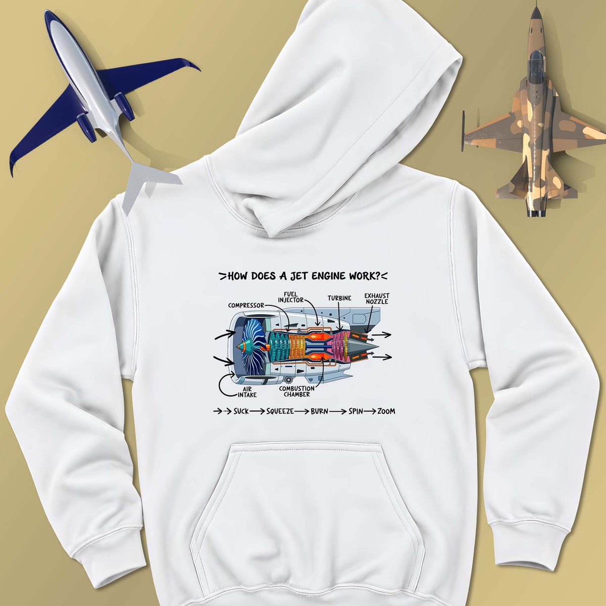 How Does A Jet Engine Work? - Unisex Hoodie