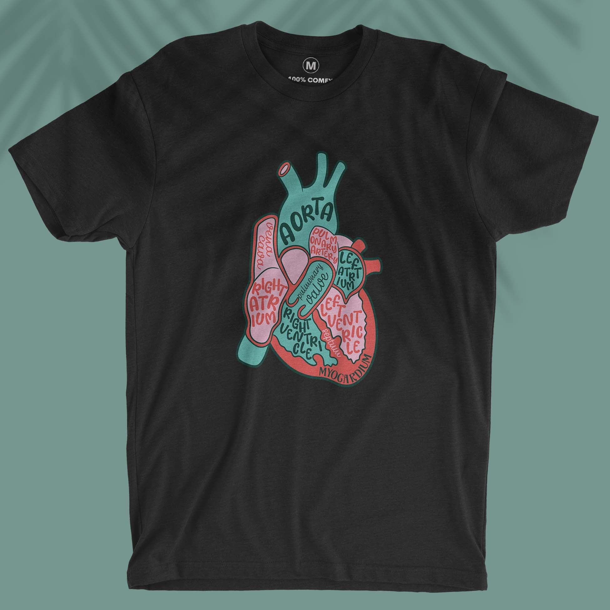 Parts Of Human Heart - Unisex T-shirt