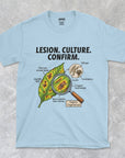Lesion. Culture. Confirm. - Plant Pathology - Unisex T-shirt