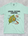 Lesion. Culture. Confirm. - Plant Pathology - Unisex T-shirt
