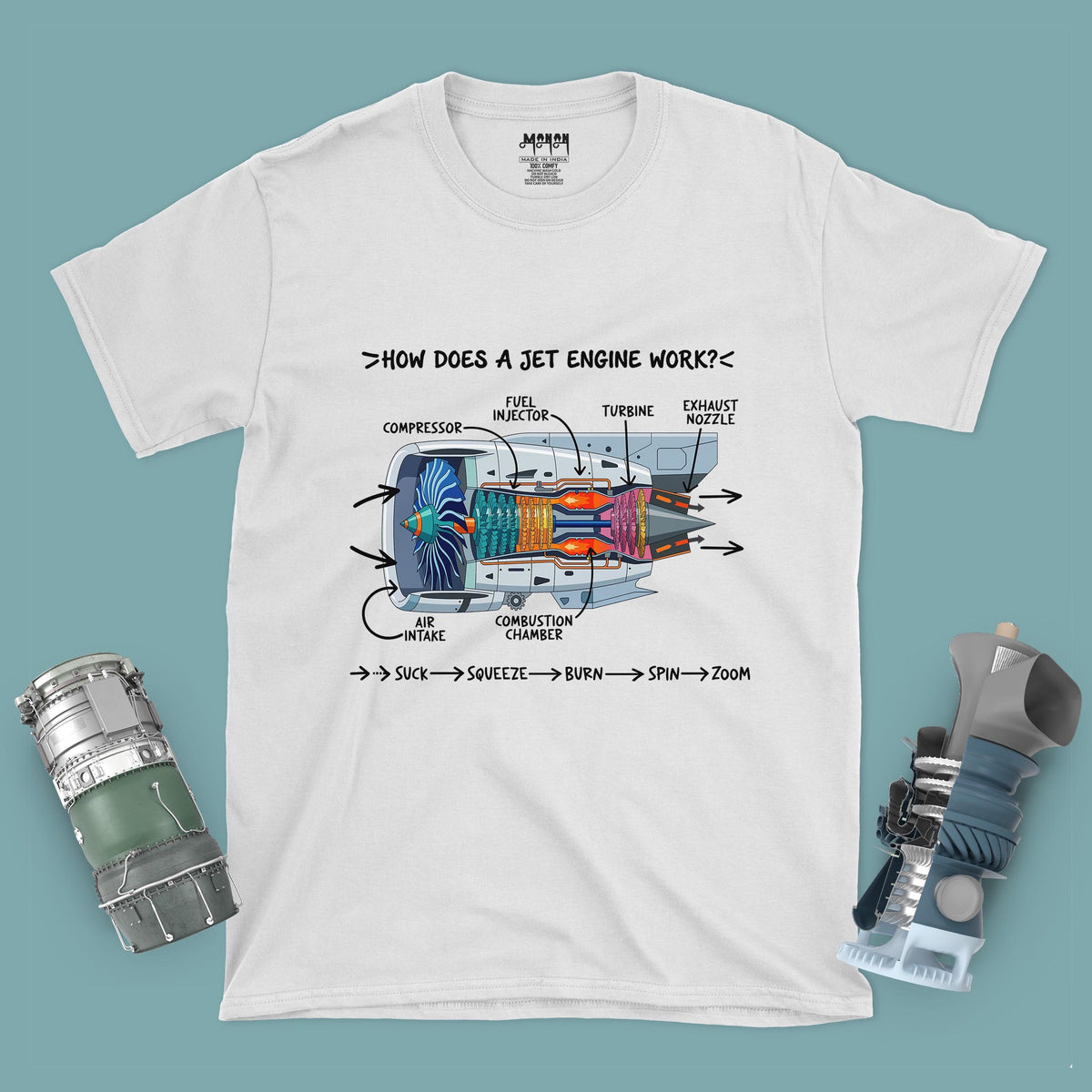 How Does A Jet Engine Work? - Unisex T-shirt