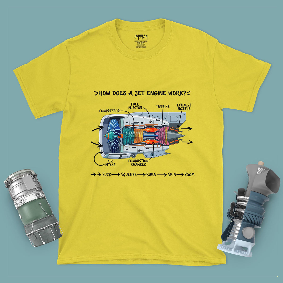 How Does A Jet Engine Work? - Unisex T-shirt