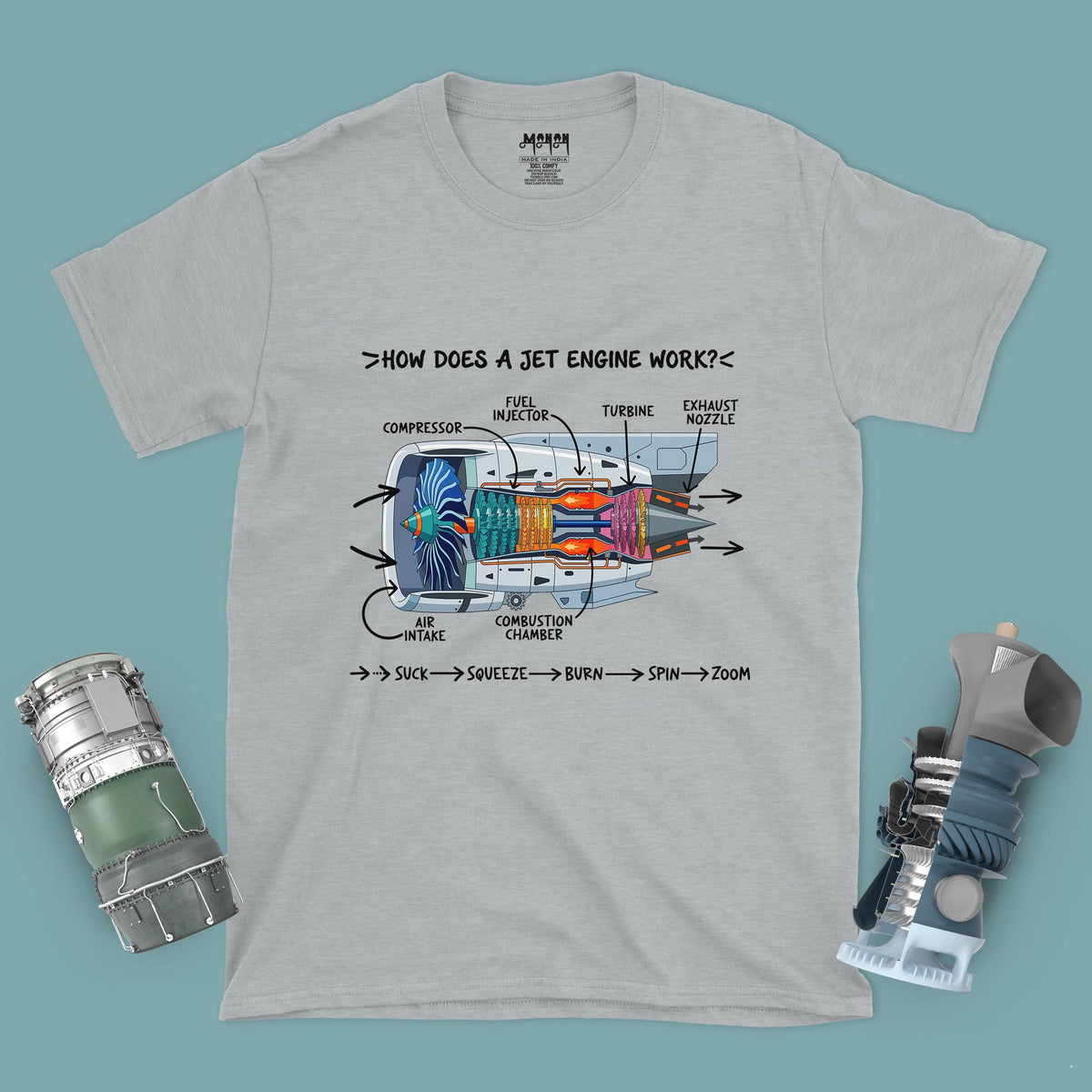 How Does A Jet Engine Work? - Unisex T-shirt